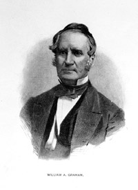 William Alexander Graham